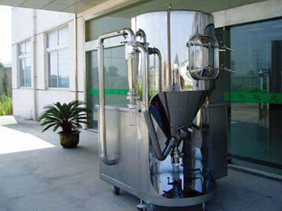 Multifunctional Lab Spray Dryer